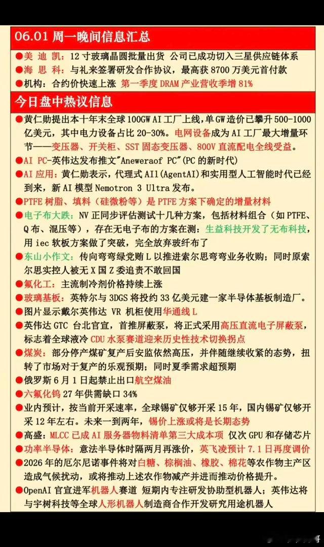 6.1周一  晚间  财经热点信息汇总！1.电网设备2.硅微粉、树脂3.电子布大