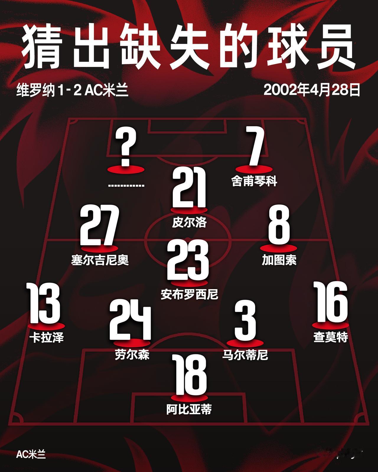 2002年客场对阵维罗纳时，谁是我们的另一位首发前锋？🤔