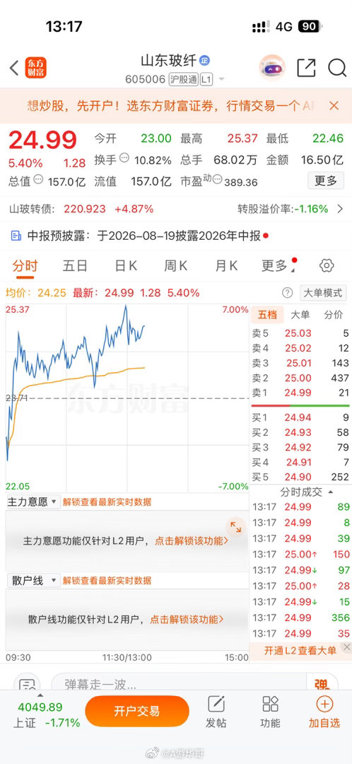 今天早上上的山东玻纤605006，强势拉升，大家多点赞评论 