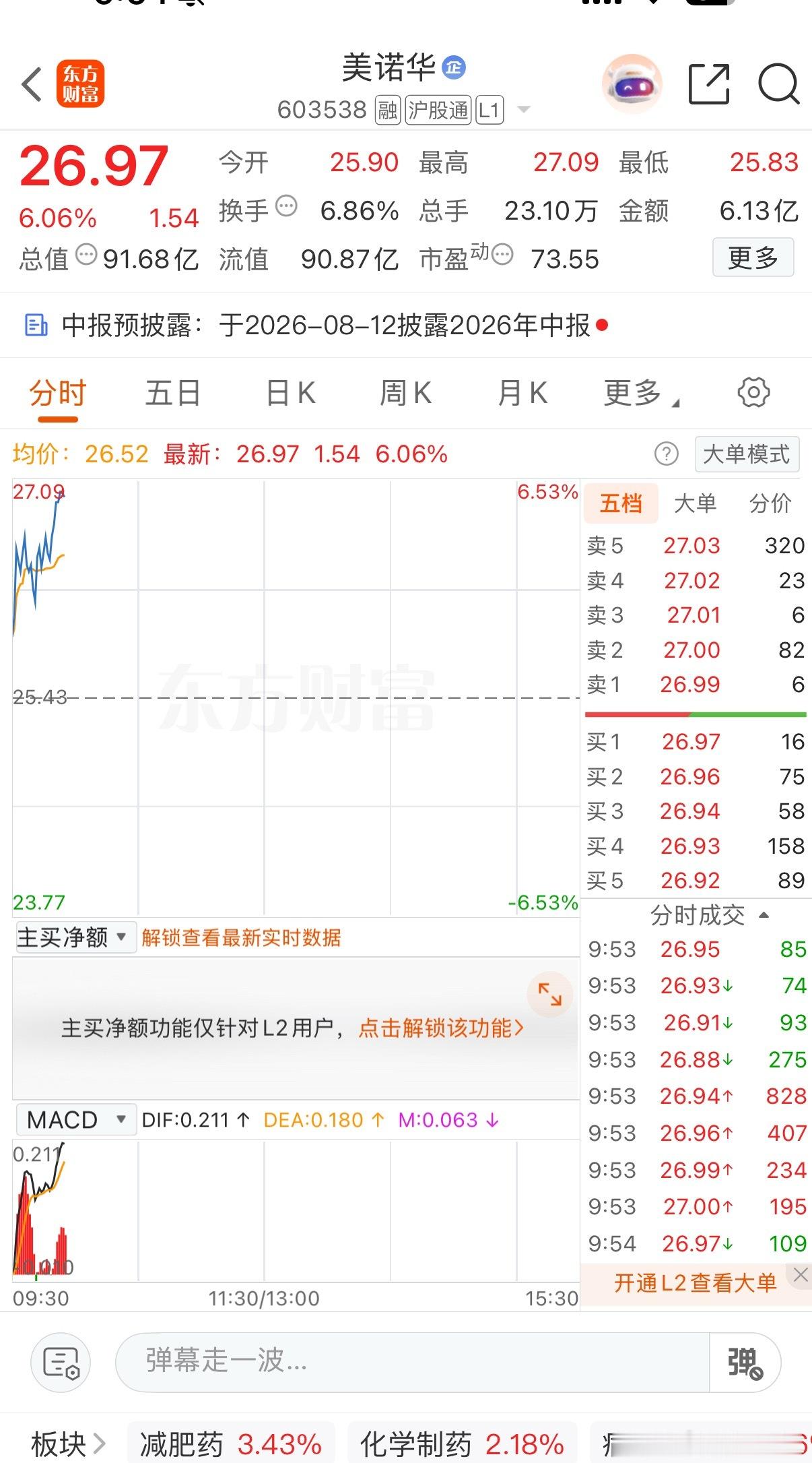 恭喜🎉家人们，还没解锁“铁粉”身份的朋友，抓紧冲！点赞+评论+互动三连财经a股