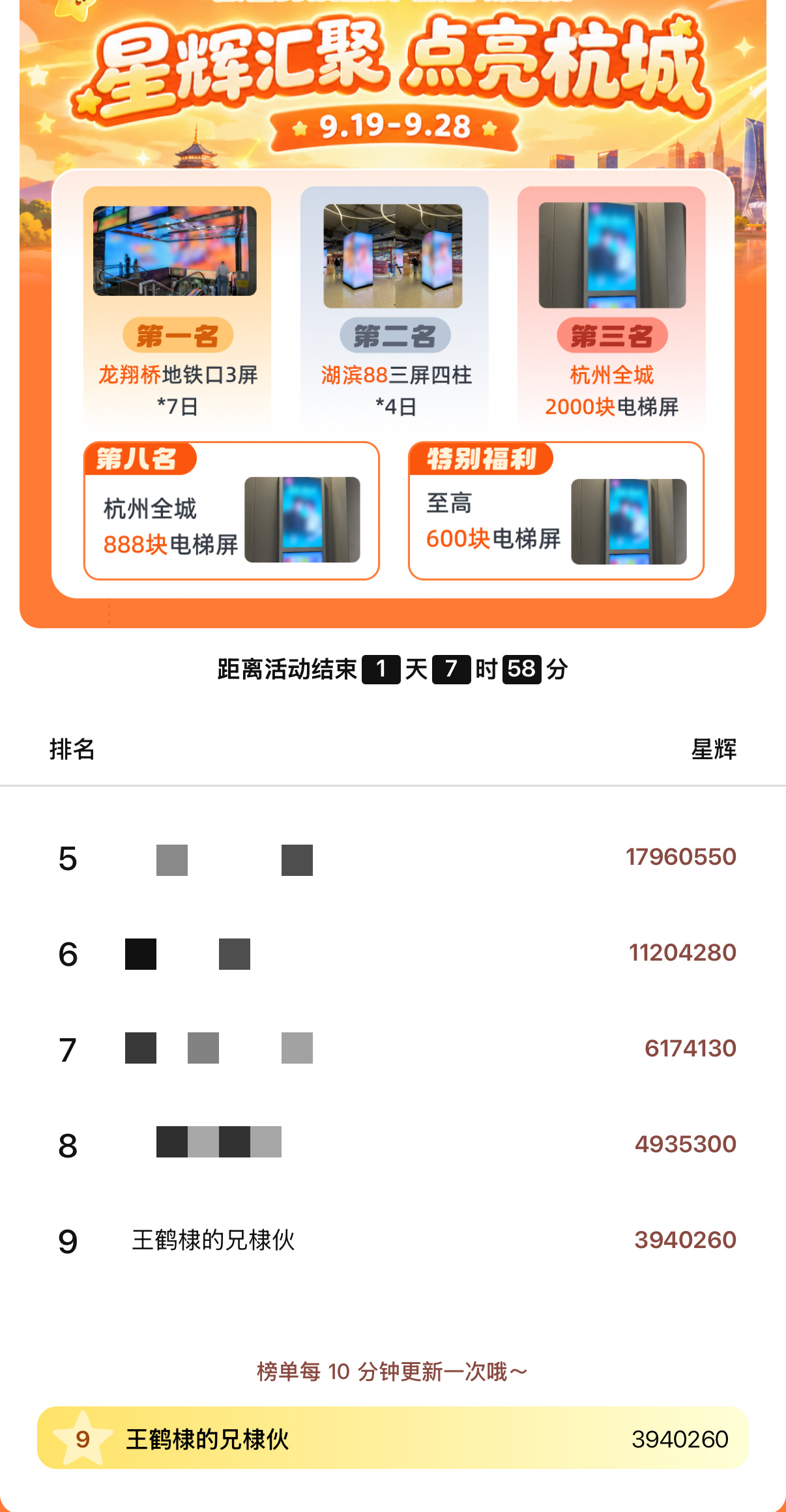⚠️倒计时1天！活动马上结束！还没有参与捡回星星的兄棣伙抓紧啦全力冲刺前8名额，