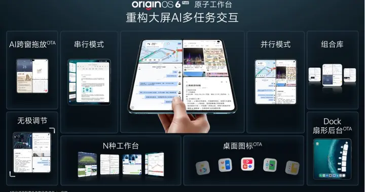 闪电快讯｜vivo X Fold6发布：折叠屏进入AI任务流时代
