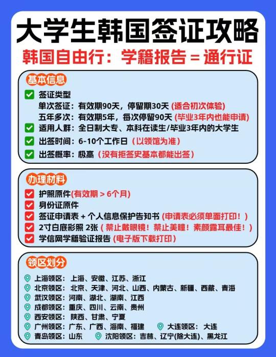 大学生韩国签证攻略！