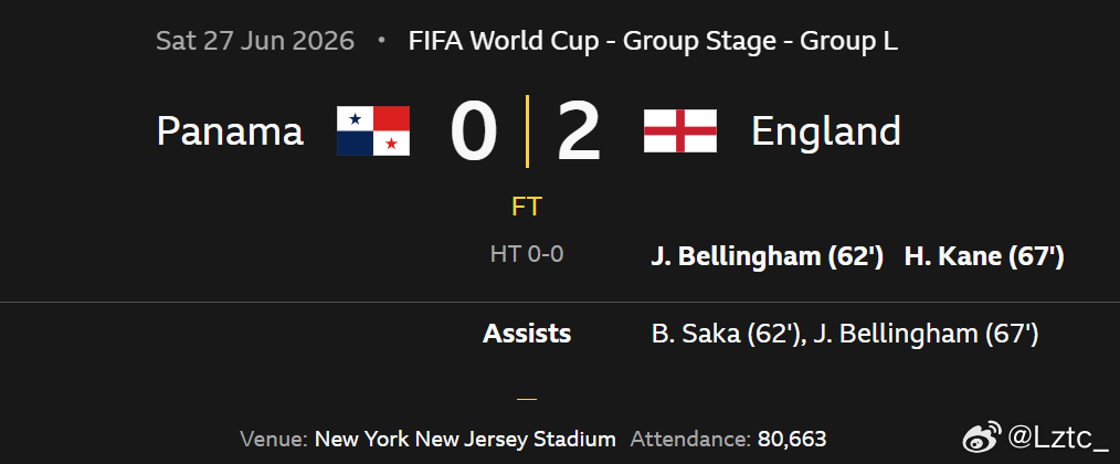 【早报】世子之争变众将用命！英格兰小组第一出线！世界杯】英格兰2比0巴拿马▼北京