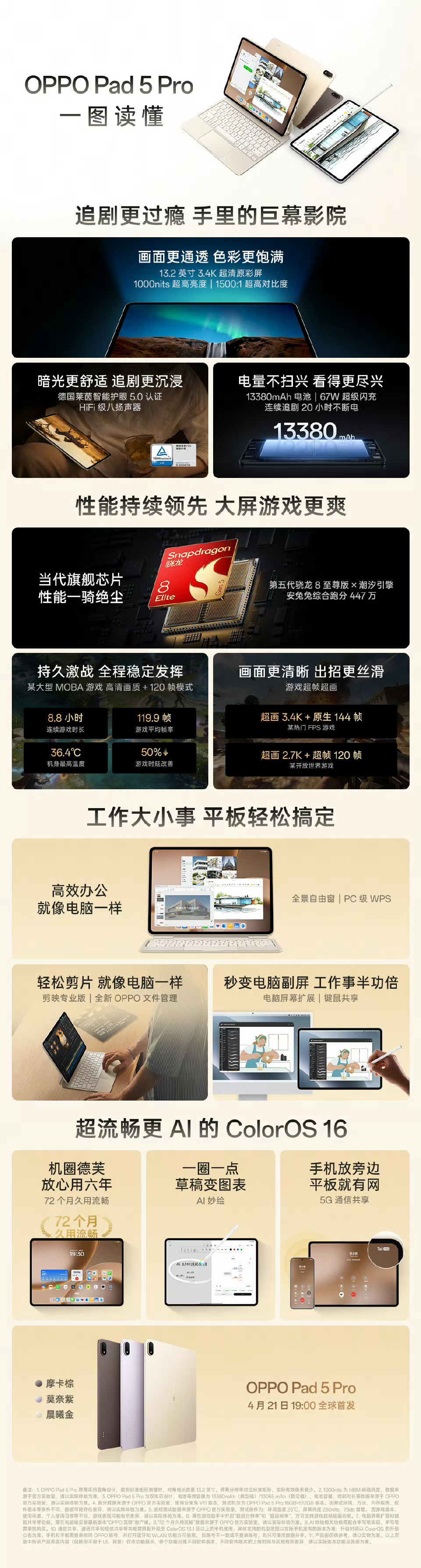 OPPO大小平板王炸组合来了OPPO Pad Mini 轻薄出行搭子超清观影神器