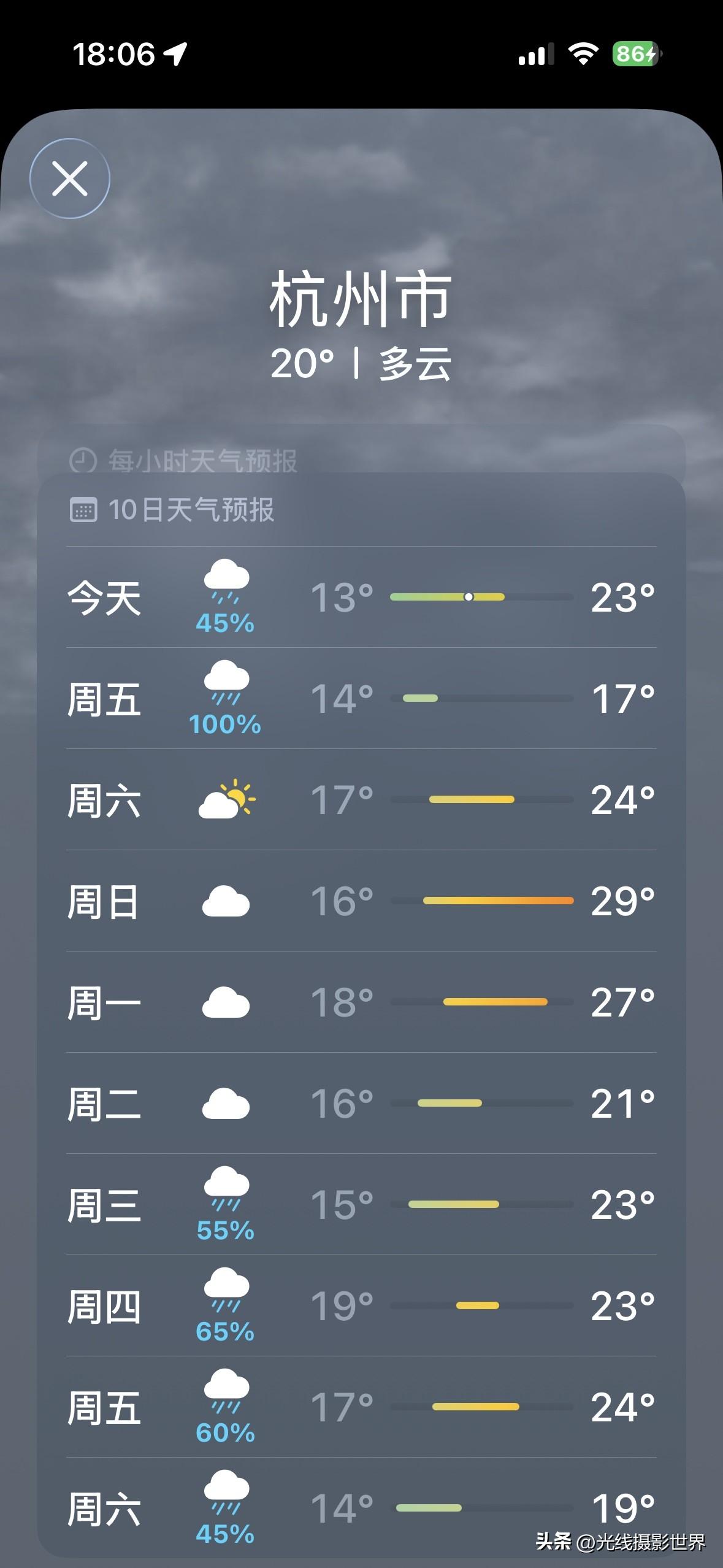 今年清明节假期+春假，浙江省杭州市，酒店宾馆民宿，涨价最高，房价最贵的一天，应该
