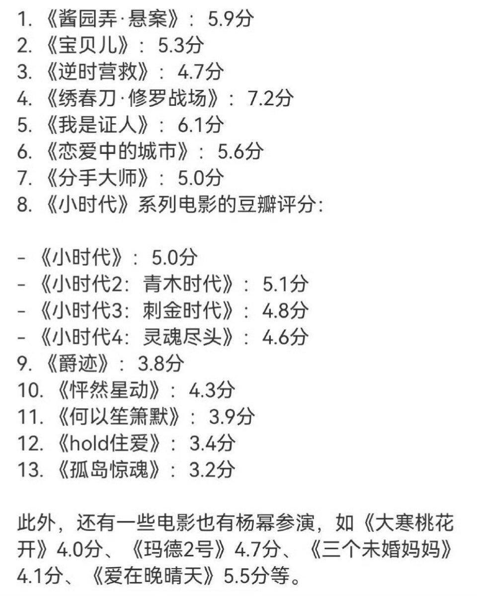 她的作品基本都是低分诶，不管是电影还是剧，很少有及格分的 ​​​