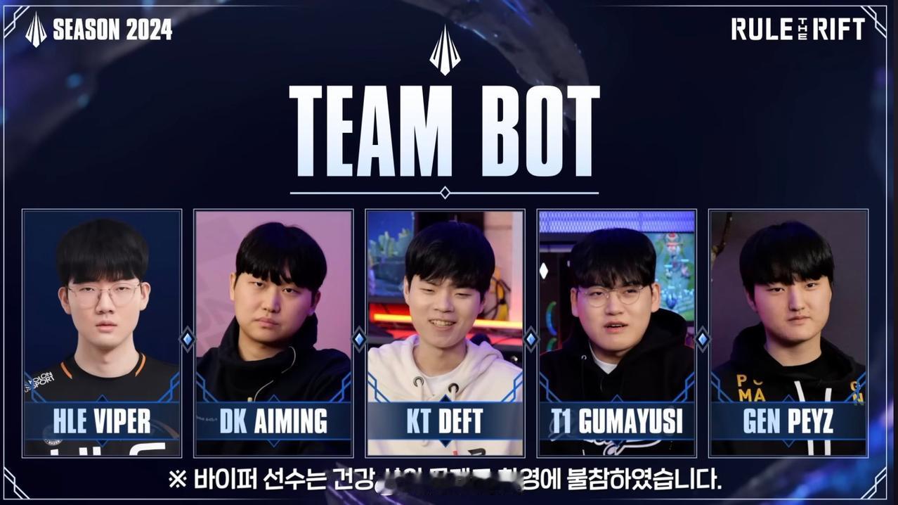 下路人员分配

Top - Gumayusi
Jungle - Peyz
Mid