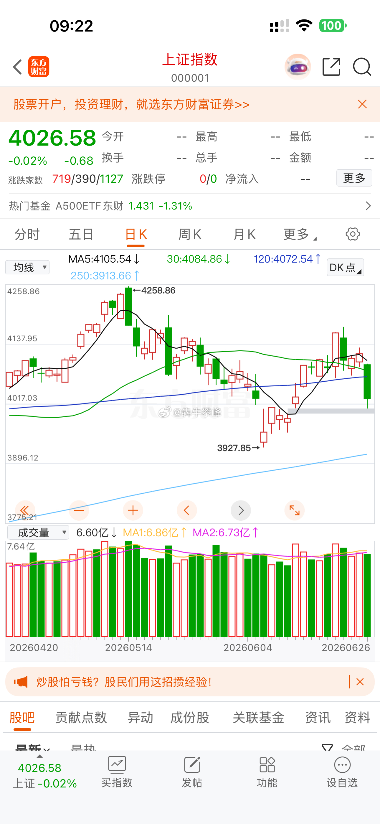 本周A股继续下杀，继续等待抄底机会。第一目标位3800点。 