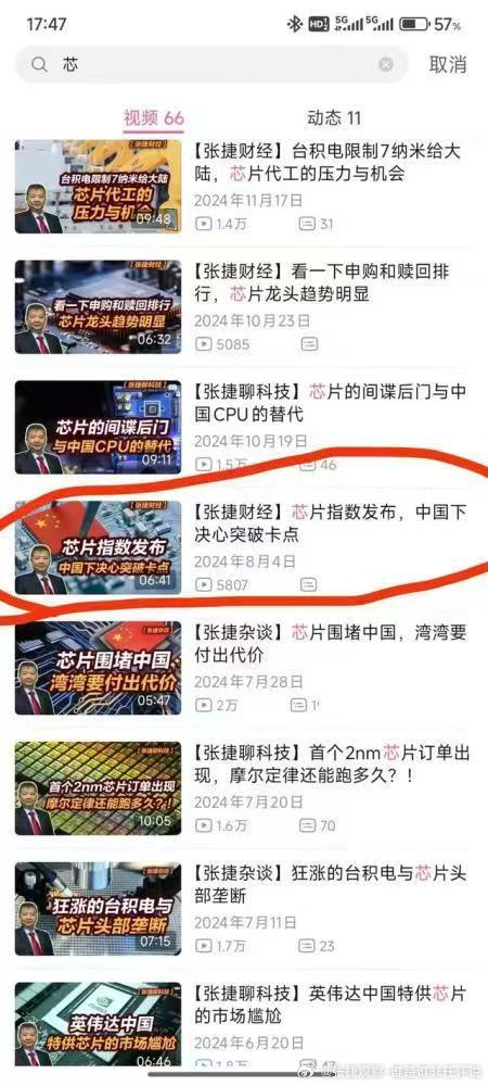 #张捷财经# 看一下我们是啥时候开始讲芯片，开始讲芯片龙头，开始讲芯片突破卡脖子