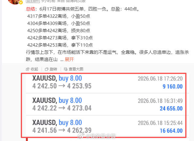 黑色星期五什么诡异的行情都可能走出，不谨慎点就是来回挨打，节奏踩对了那就是来回赚