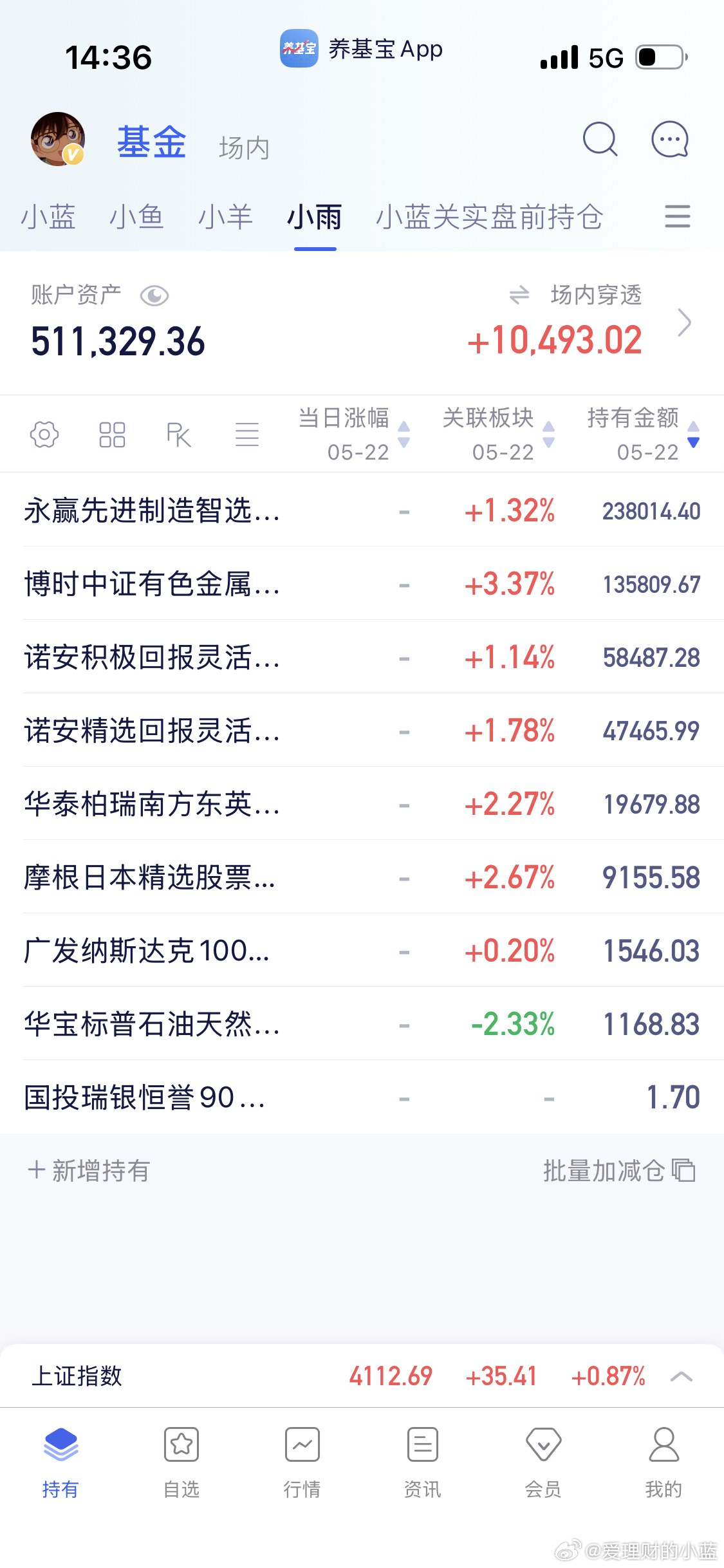 没有反包不算高潮。狗庄别s 