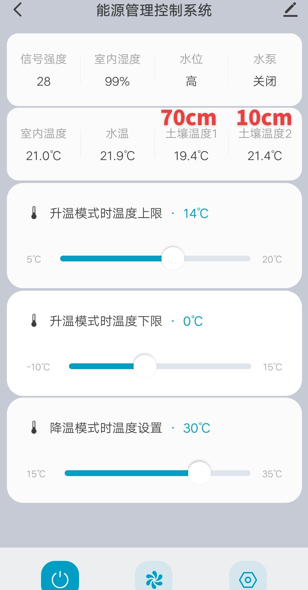 10天，深层地温提高2.1℃，棚内日最高气温下降3~5℃，储能约4000kwh，