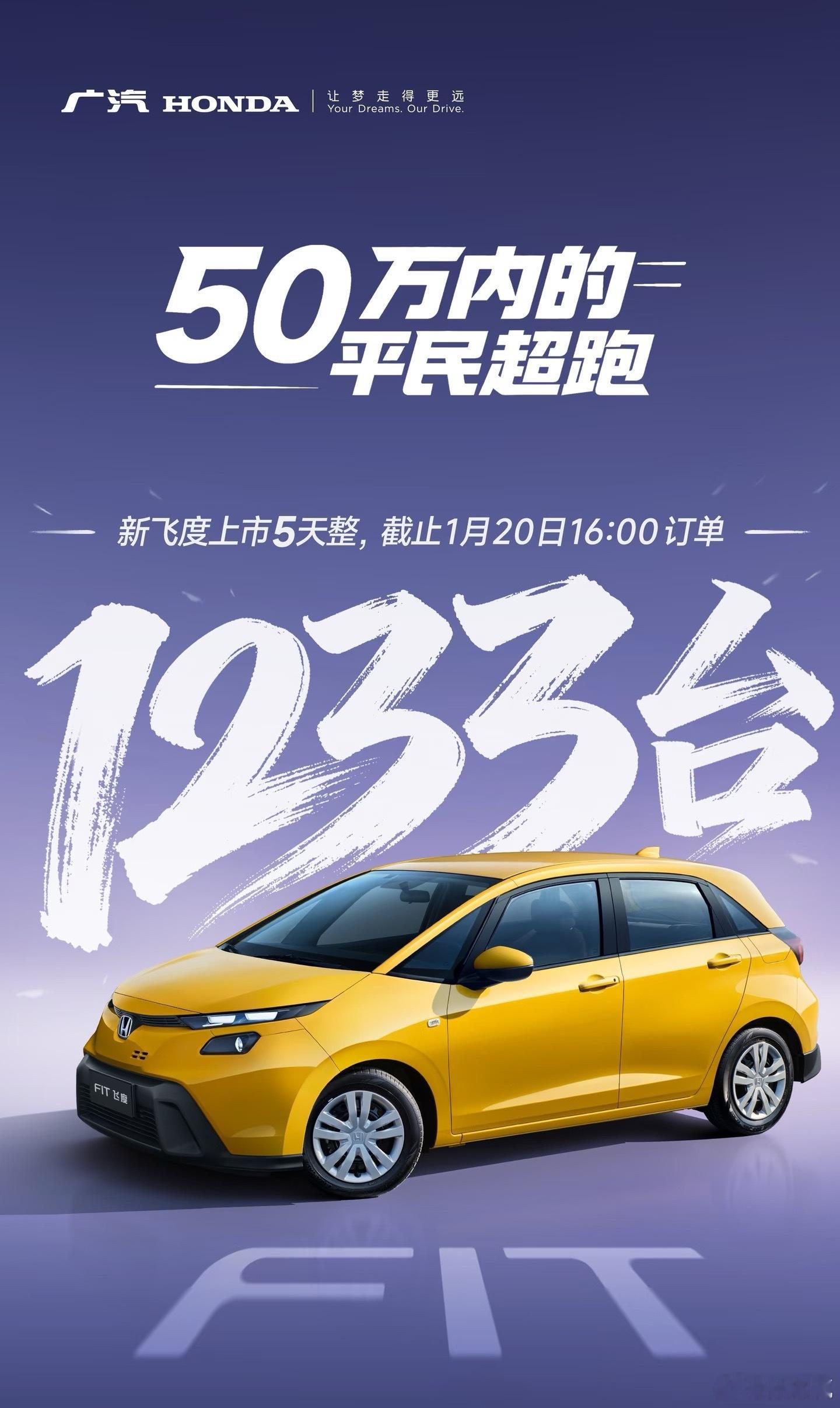 新飞度上市5天，劲销1233台。懂车的人越来越多了，挺好