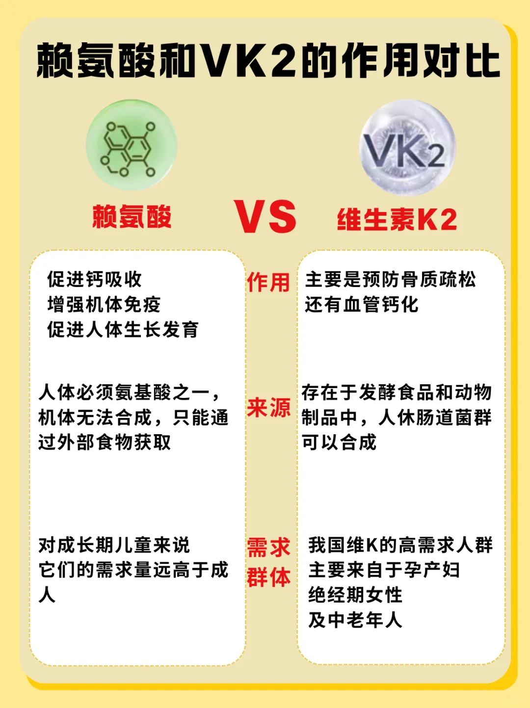 清晰直观的液体钙对比，都是个人感受！