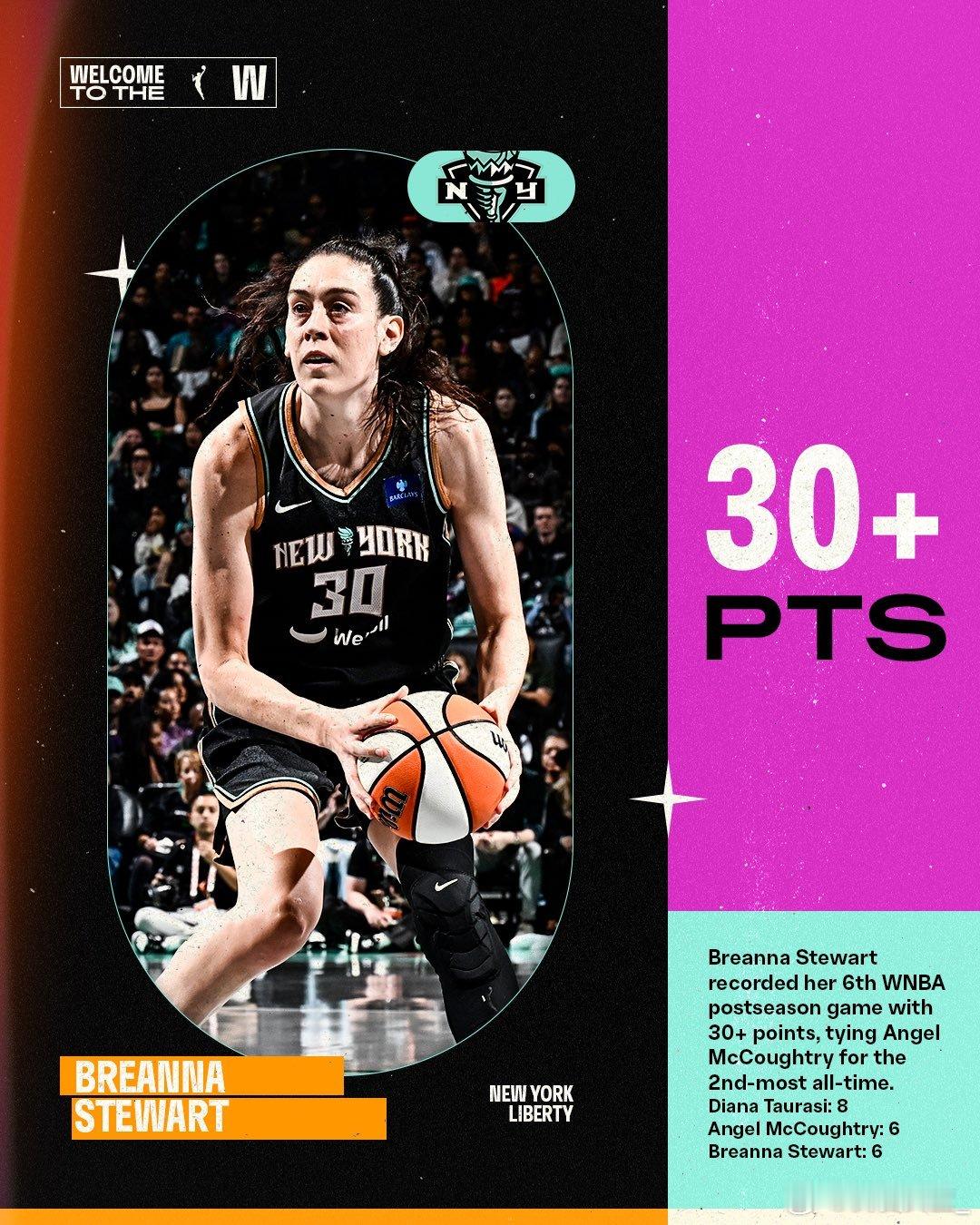 【自由人力克卫冕冠军，太阳客场逆转山猫】刚刚结束的#WNBA[超话]# 季后赛半