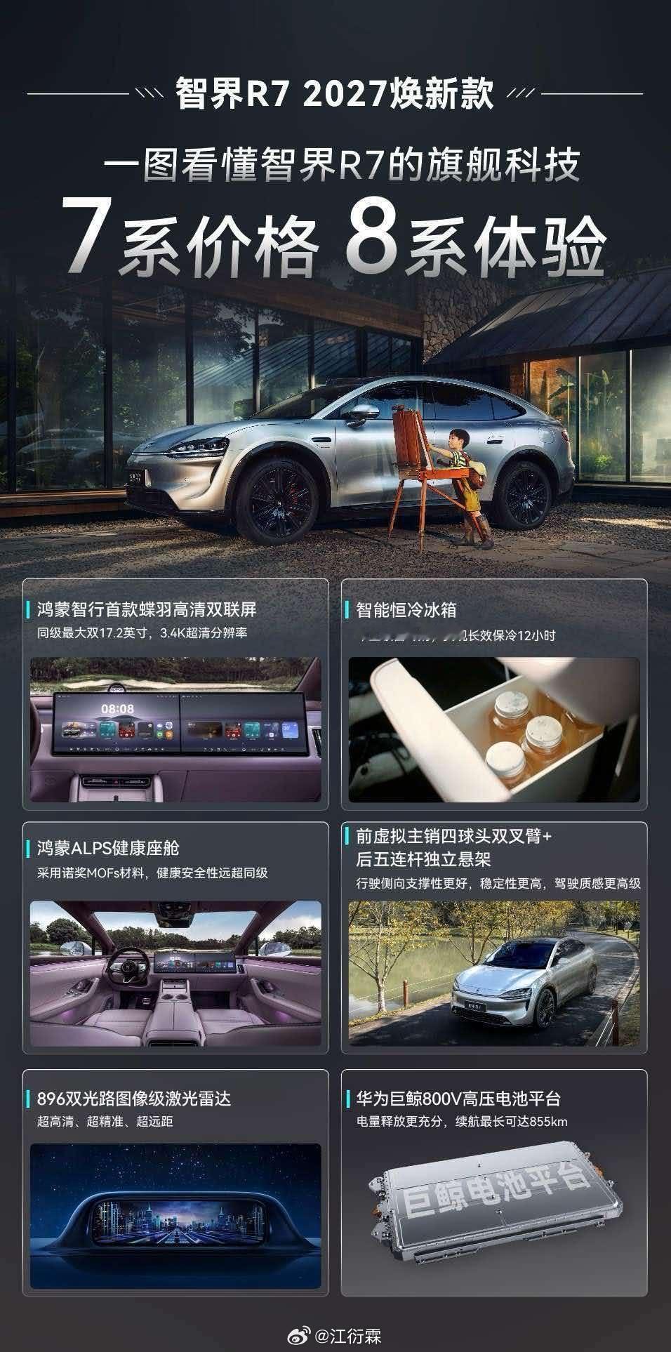 余承东说智界R7精致到家了智界R7我最喜欢的，除了本身就好开精致，还有那个远端屏