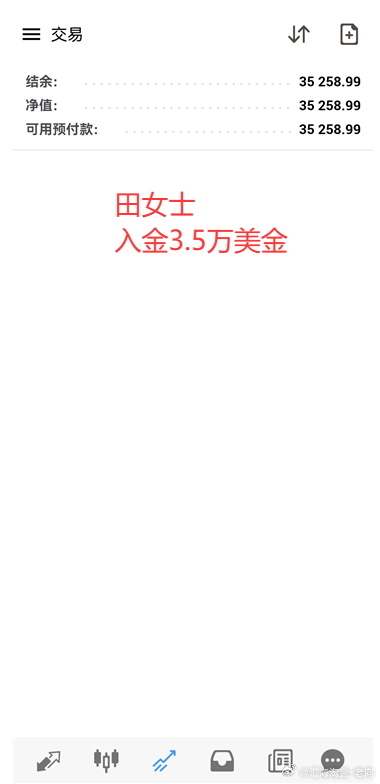 感谢今日加入的几位新朋友，也欢迎最近陆续入伙的伙伴们！ 既然进了一家门，以后就是