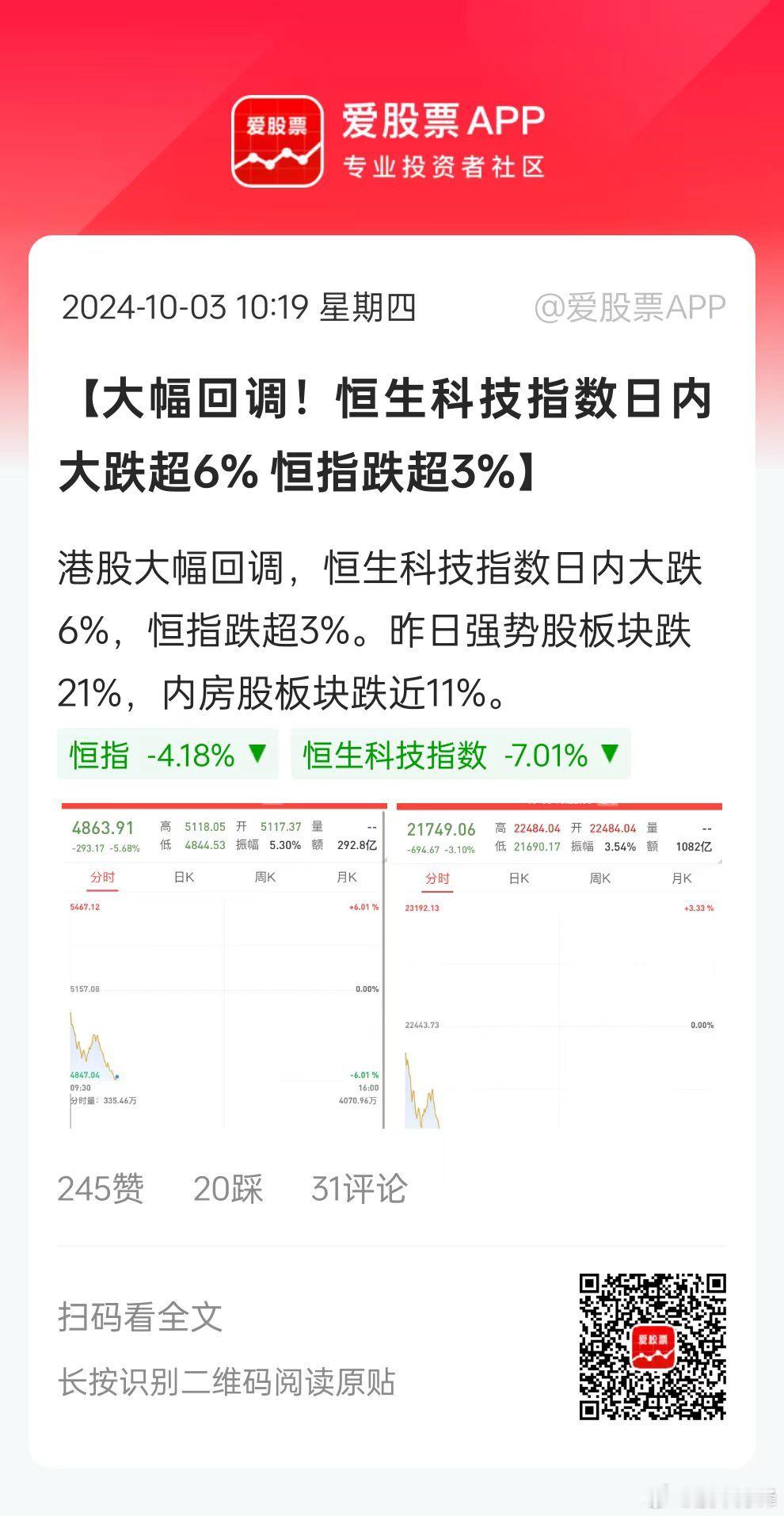 事实上不必纠结于港股的震荡，毕竟，都不是同一拨资金所为。港股通暂没营业，现在玩儿