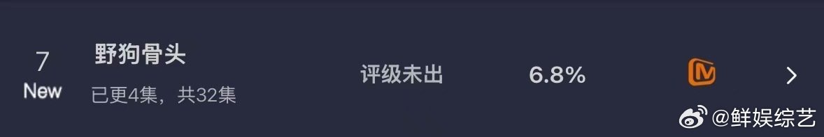 野狗骨头首日云合第七恭喜野狗骨头首日云合排名第七 