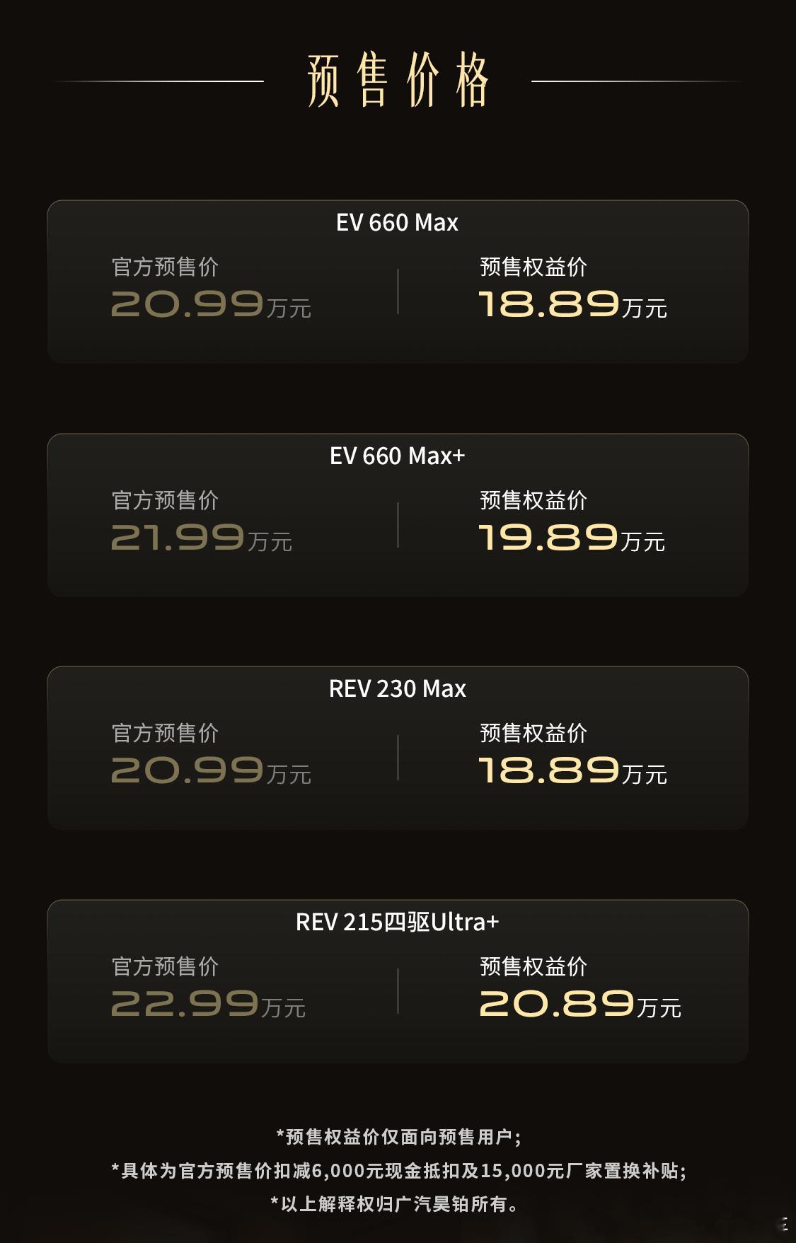 昊铂S600满配预售权益价18.89万起 权益后18.89万起，顶配四驱Ultr