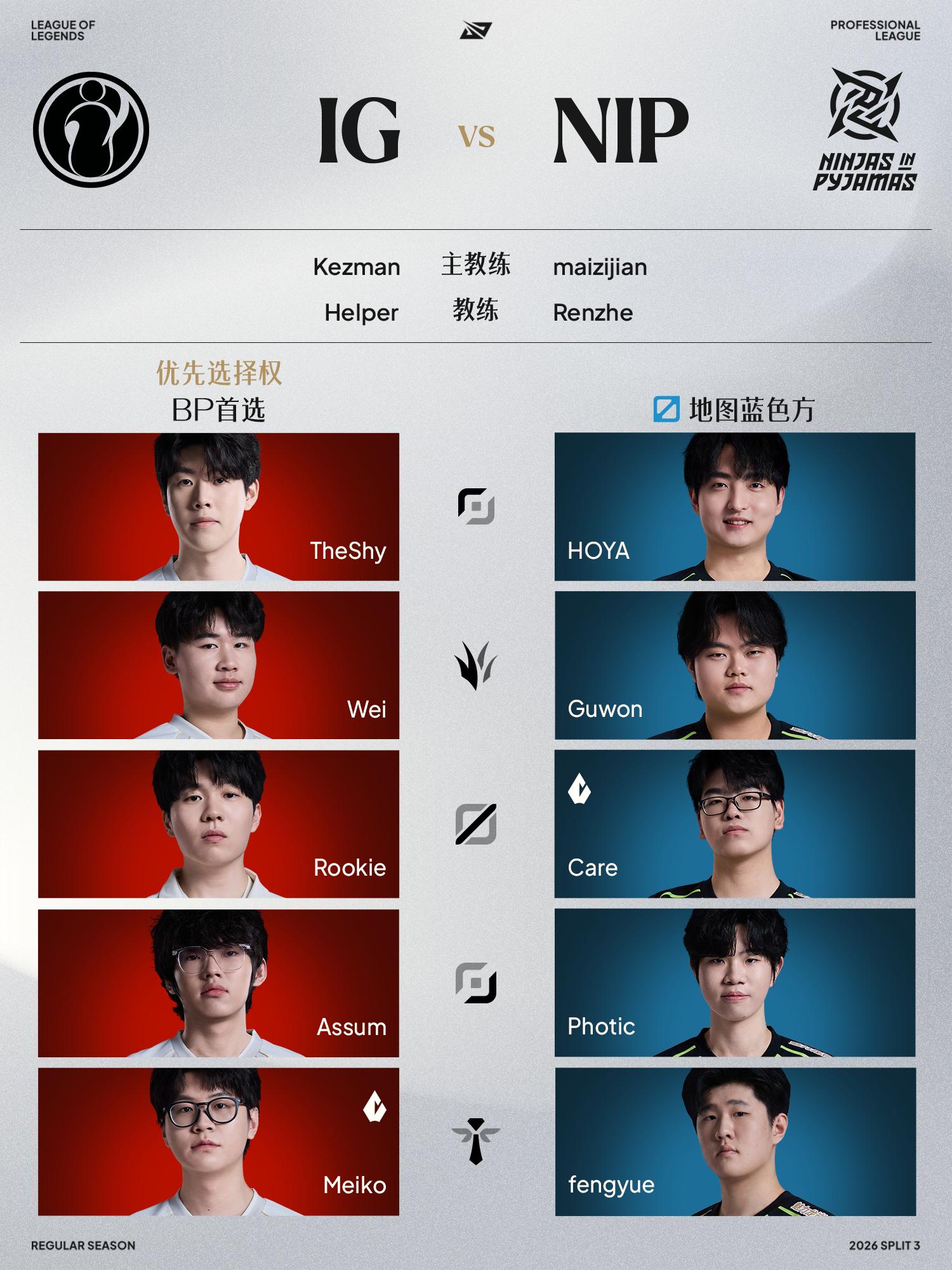 8月6日首发：iG和NIP谁能取得组内三连胜，Breathe交手Cube