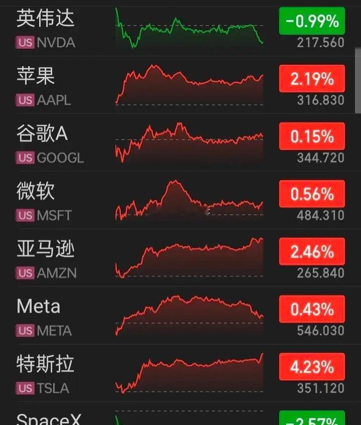 【2026.08.19】美国救市！美国财政部表示,将把针对长期名义付息债券的流动
