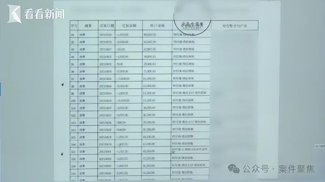 可恶! 15万养老钱被悄无声息转走! 元凶居然是……
