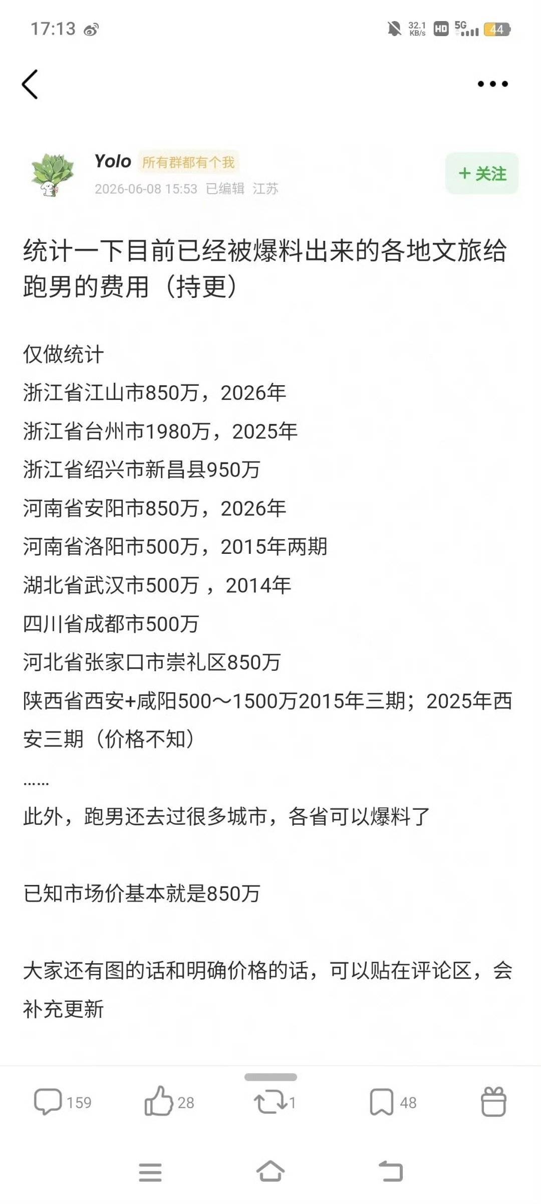 曝跑男台州宣传费1980万如果钱都被剧组拿走了，这事只能算是拿着纳税人的钱追星，