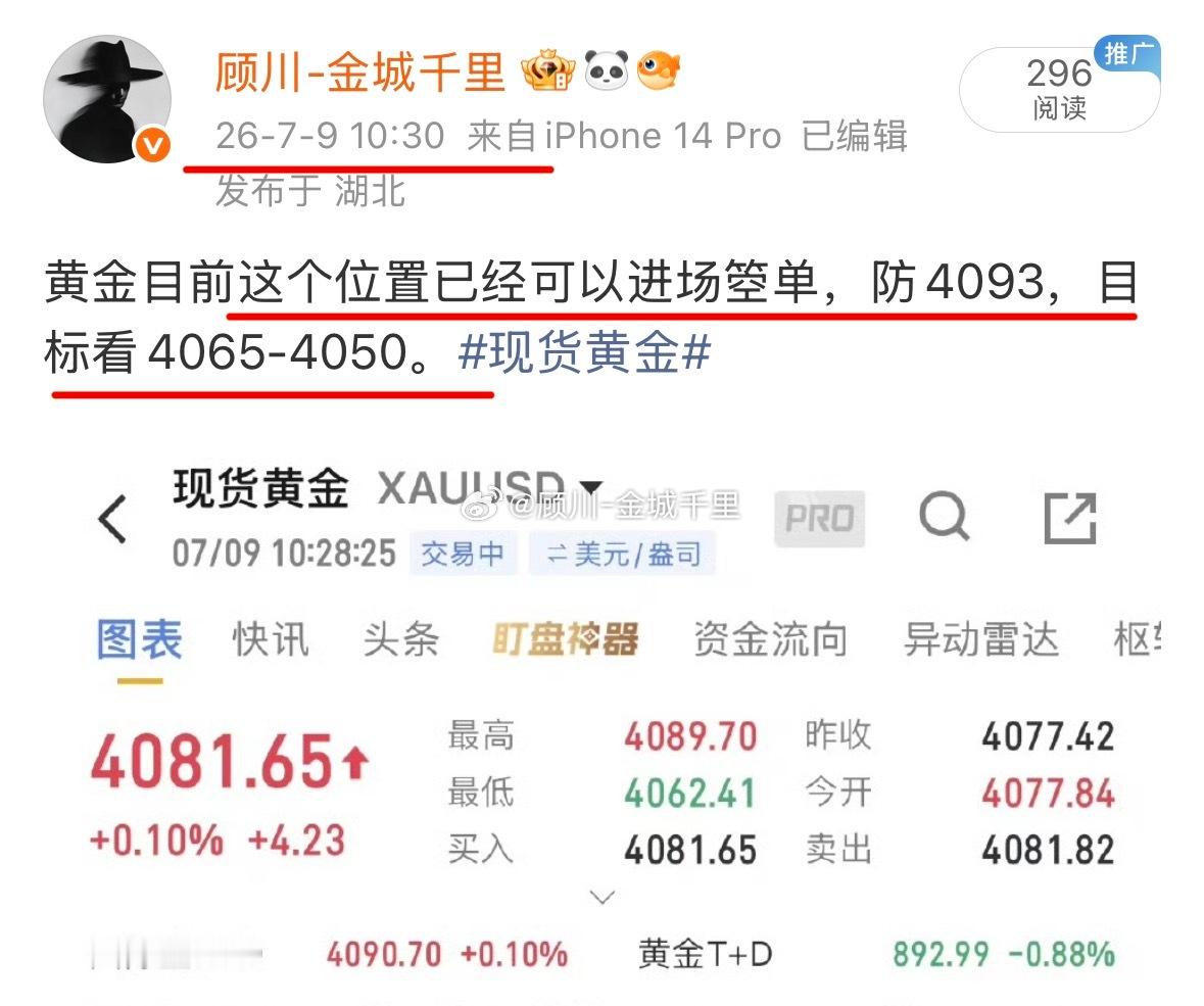 黄金早间的现价箜单已经到达目标点位，围绕4080的位置布局，到4054一线，30