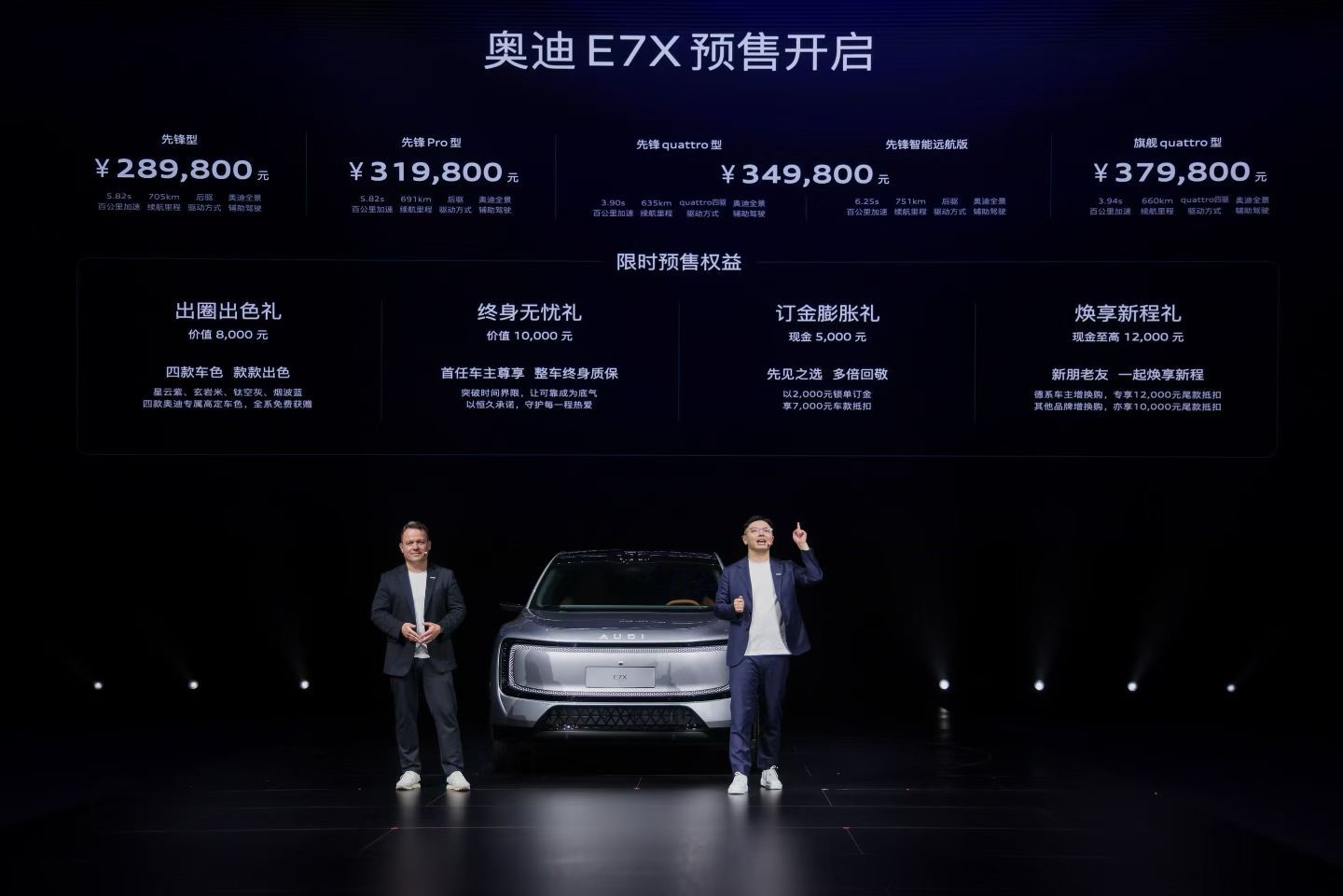 奥迪E7X把家装进车里了奥迪 E7X 预售来了28.98万起！最终上市价格是不是