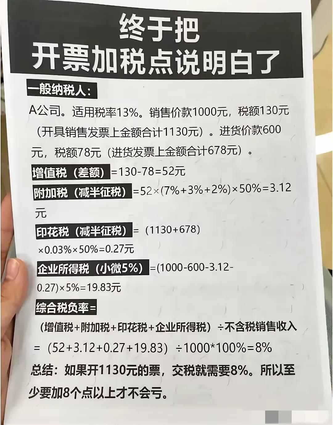 沈阳一朋友最近想开一家小型公司，但对国家各种税收税率不是很清楚。

恰巧财务会计