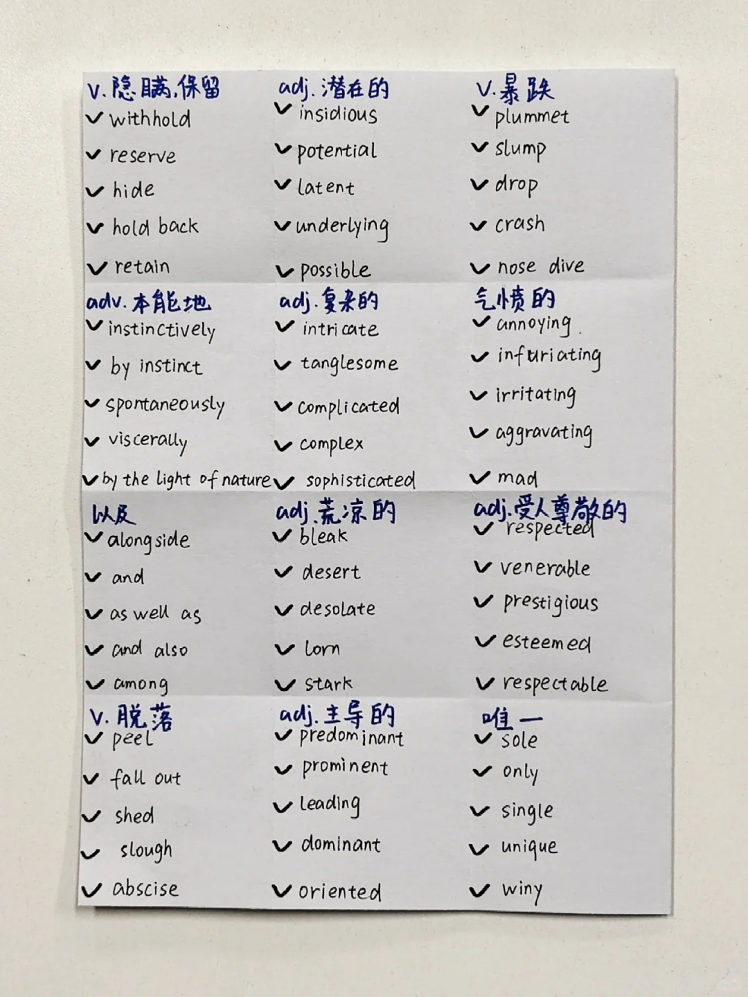 12组英语同义替换！放一起背超清晰！！
