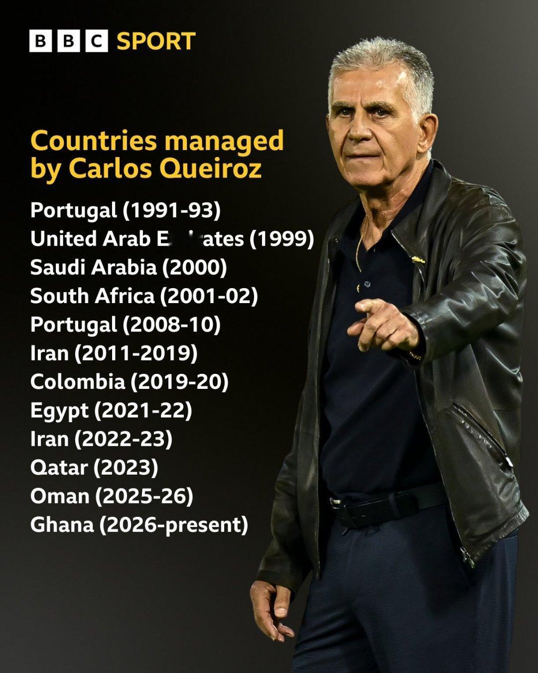 世界杯 前曼联助理教练卡洛斯·奎罗斯已被任命为加纳队主教练，率队征战即将到来的世