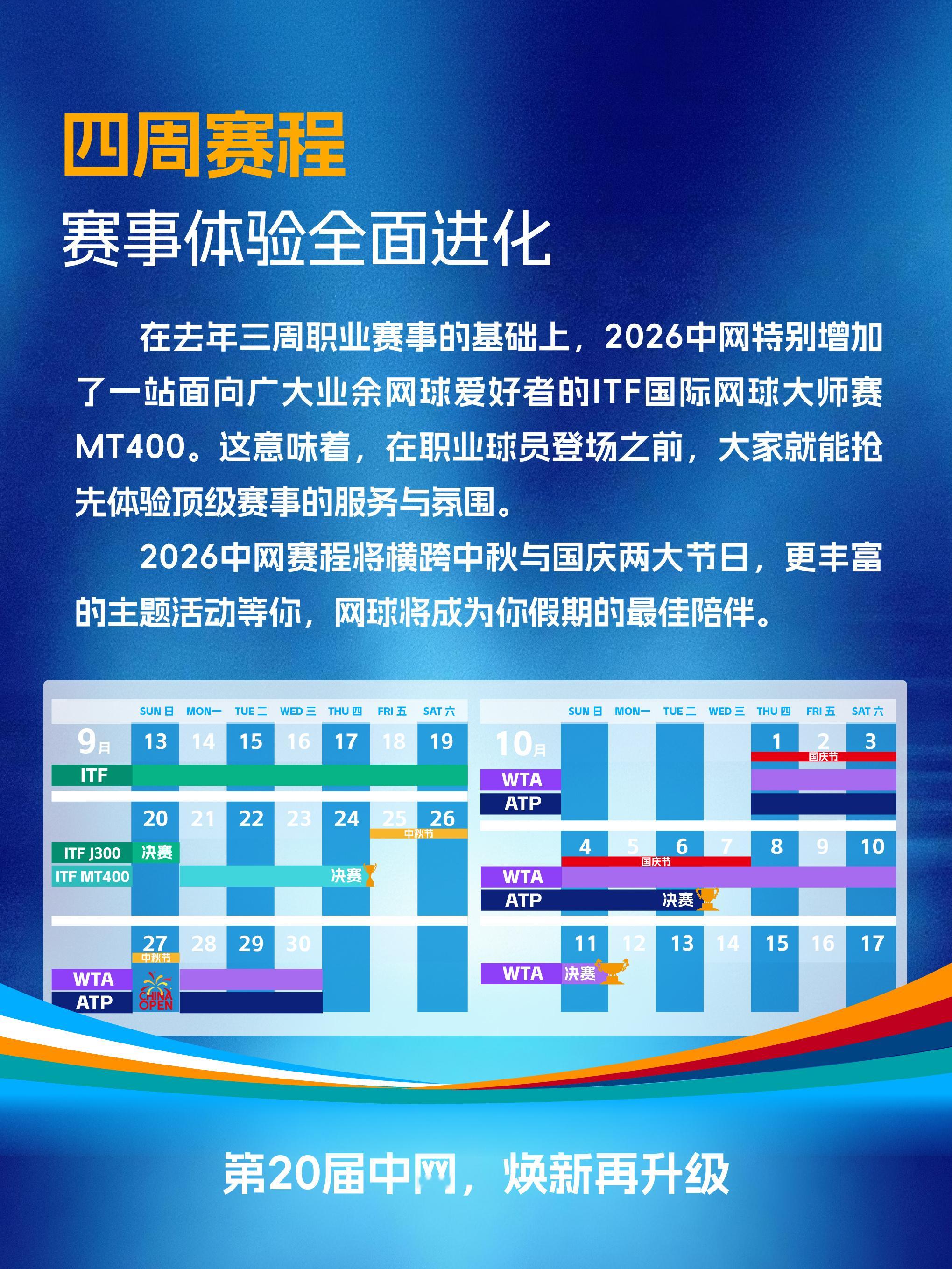 中网  第20届中网焕新再升级，四大亮点来了👇🎾 亮点一：赛事体验，全面进化