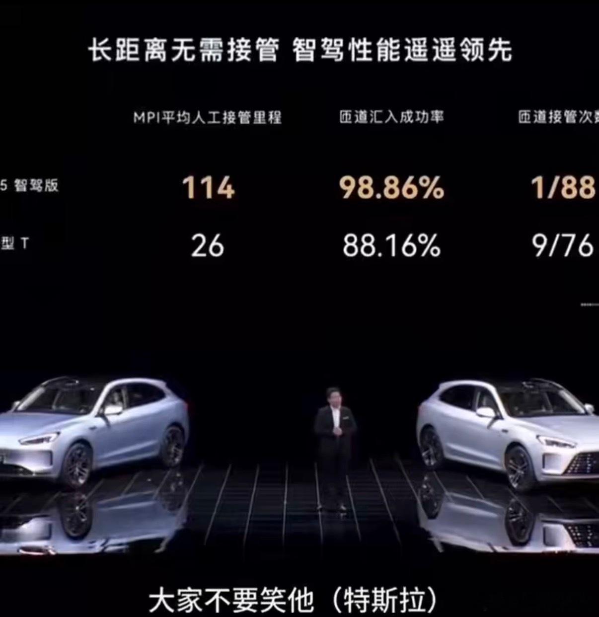 华为余承东Diss特斯拉，“大家不要笑它，它已经比中国和全世界其他品牌好很多，其
