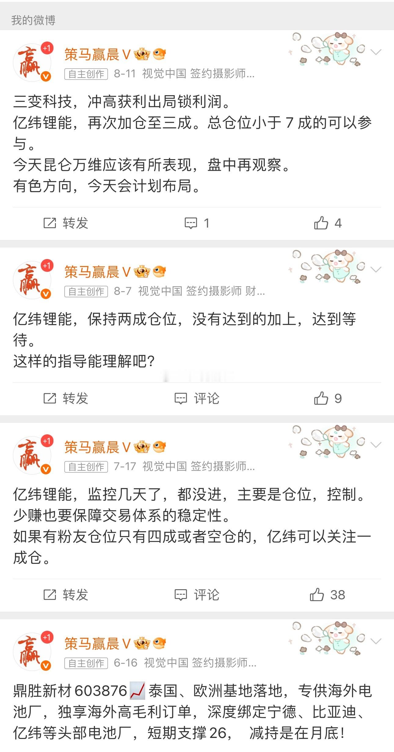 亿纬锂能，获利出局，先锁利润。昊华科技，冲一波也出来。 