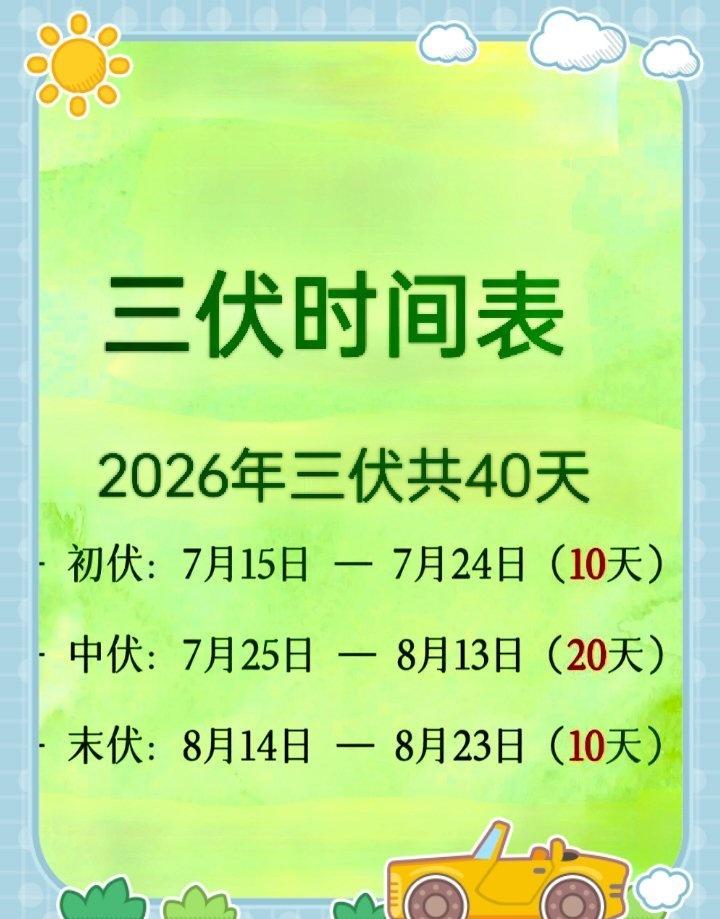 从7月15日到8月23日，整个三伏天持续40天，今年比去年多了10天，可以说是超