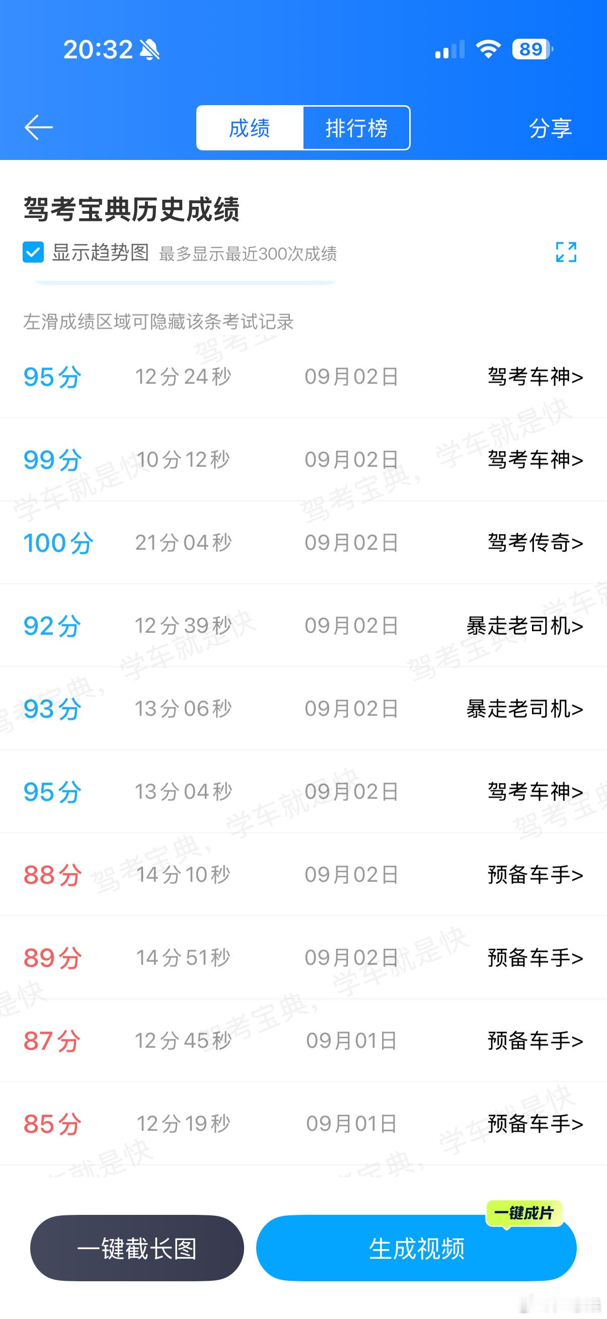 明天再做一天应该就差不多了吧 ​​​