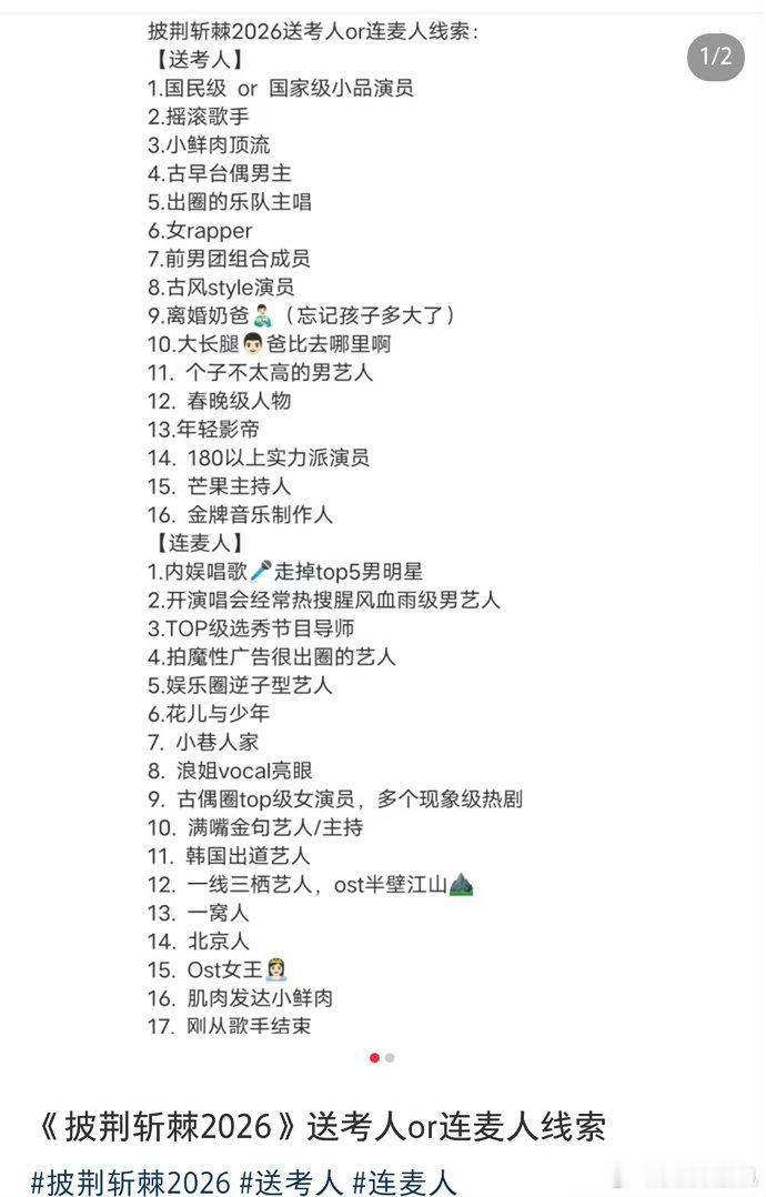 披哥送考人阵容披荆斩棘 从国民级小品演员到出圈乐队主唱，从古早台偶男主到年轻影帝