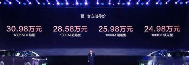 比亚迪夏 24万多起，我猜的八九不离十了，但是惊喜价没等到！ 