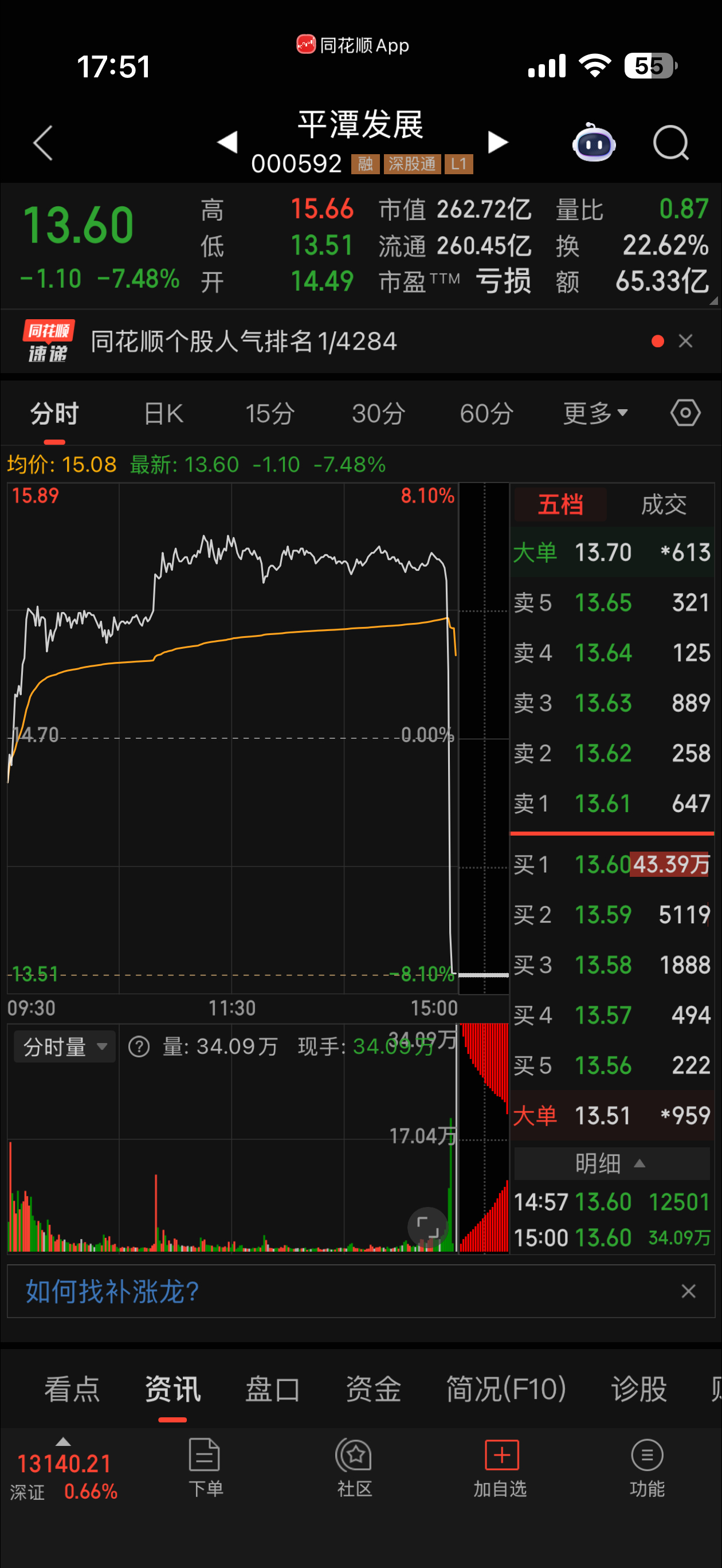 这就是繁花里爷叔说的，从10楼下来就只需要2秒吗平潭发展 曲面屏有福了 