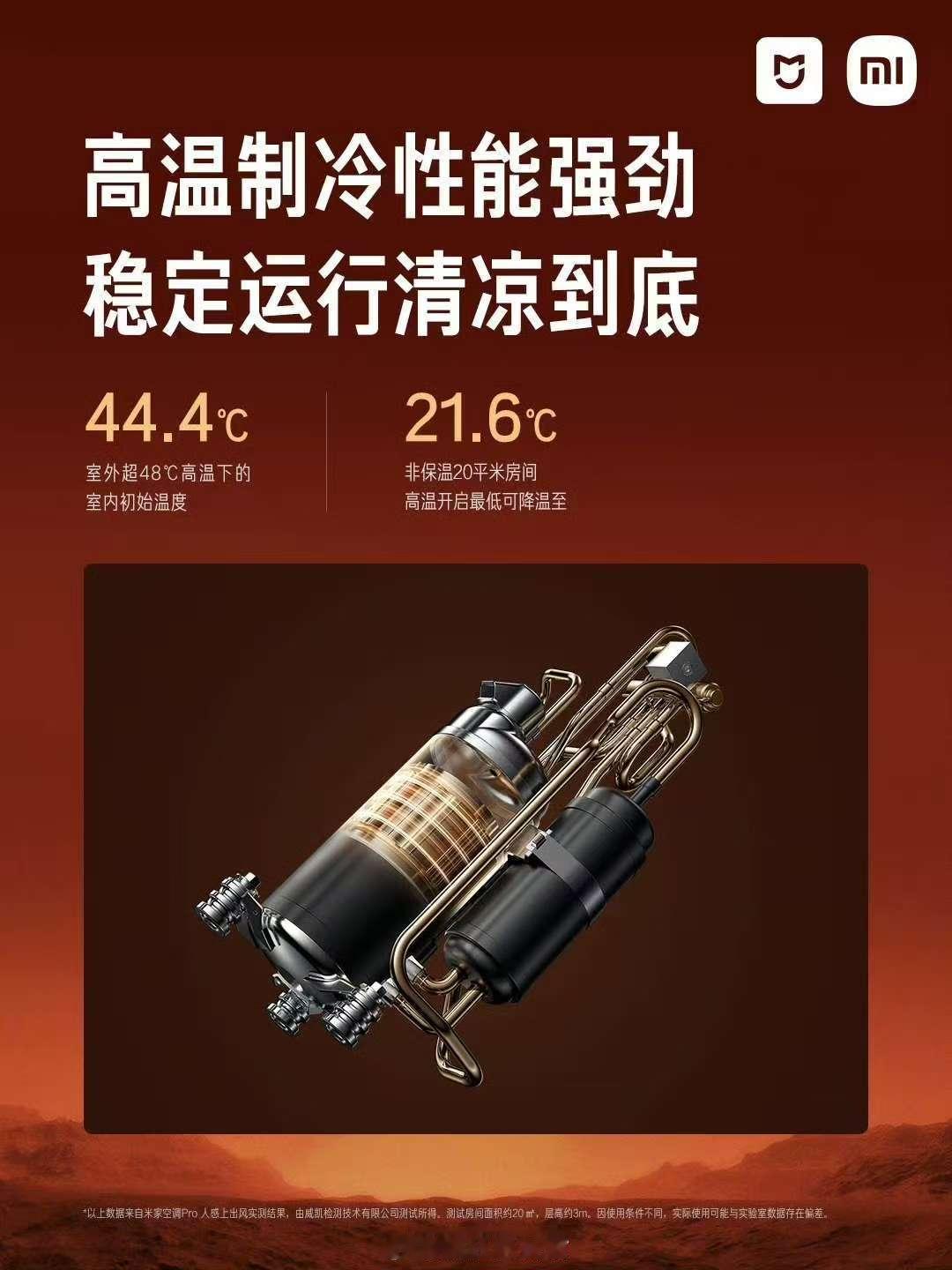 可把我惊着了！小米空调是真敢折腾，冬天往漠河跑（零下35℃ 那种冷），夏天往吐鲁