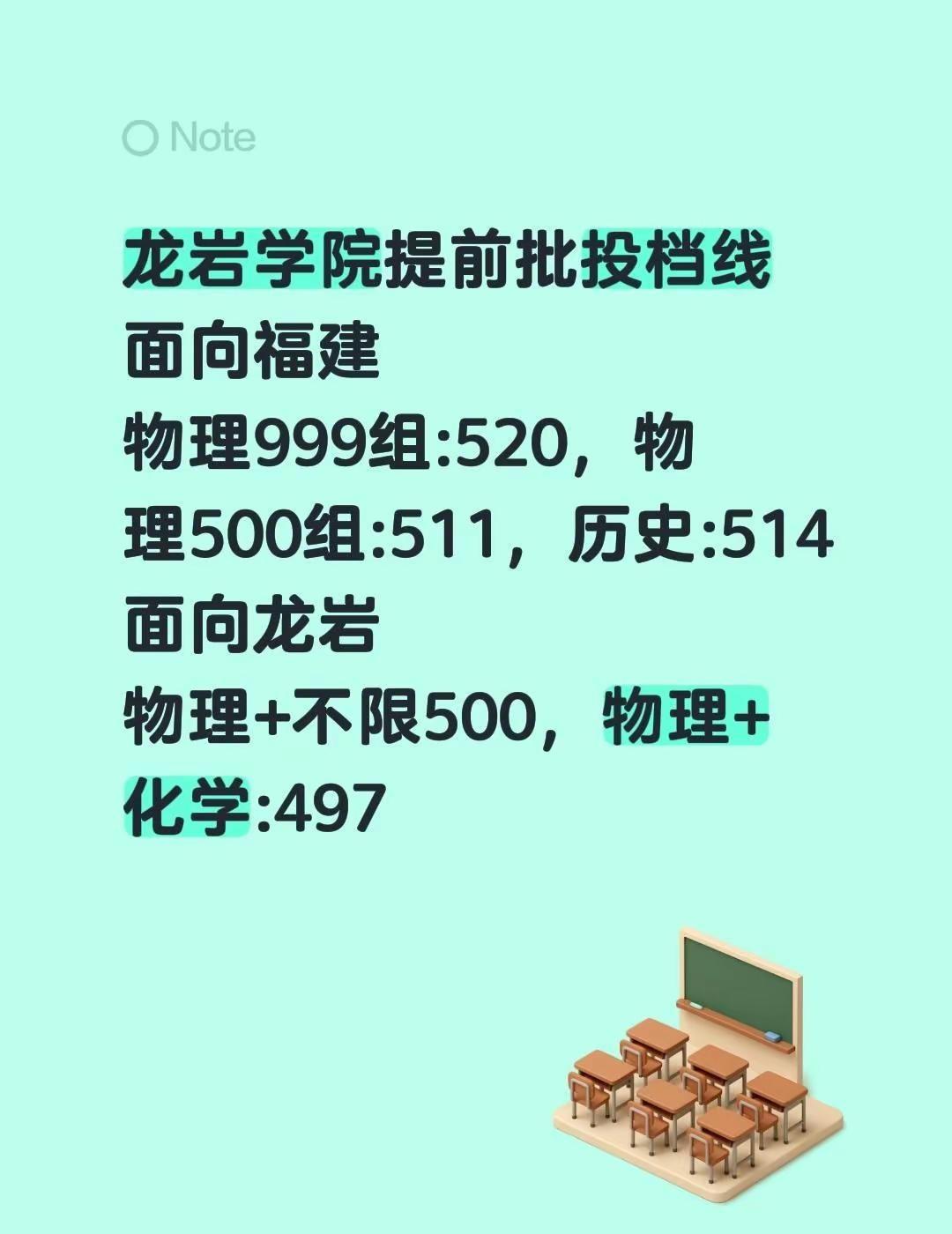 龙岩学院提前批投档线已出。龙岩学院提前批投档线面向福建龙岩学院 龙岩学院分数线 