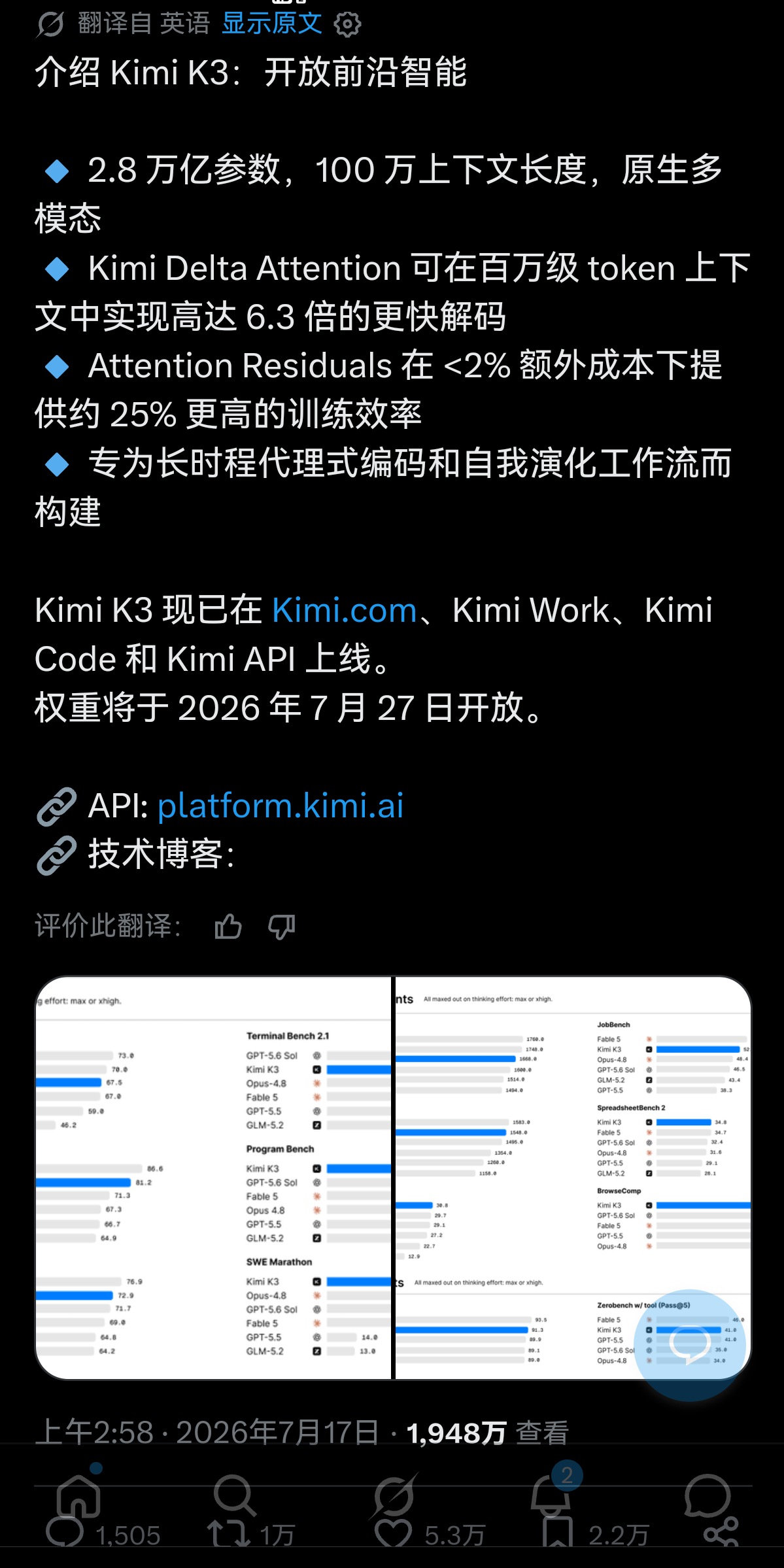 中国AI kimi k3发布轰动世界，在推特流量近2,000万，创始人的老师连发