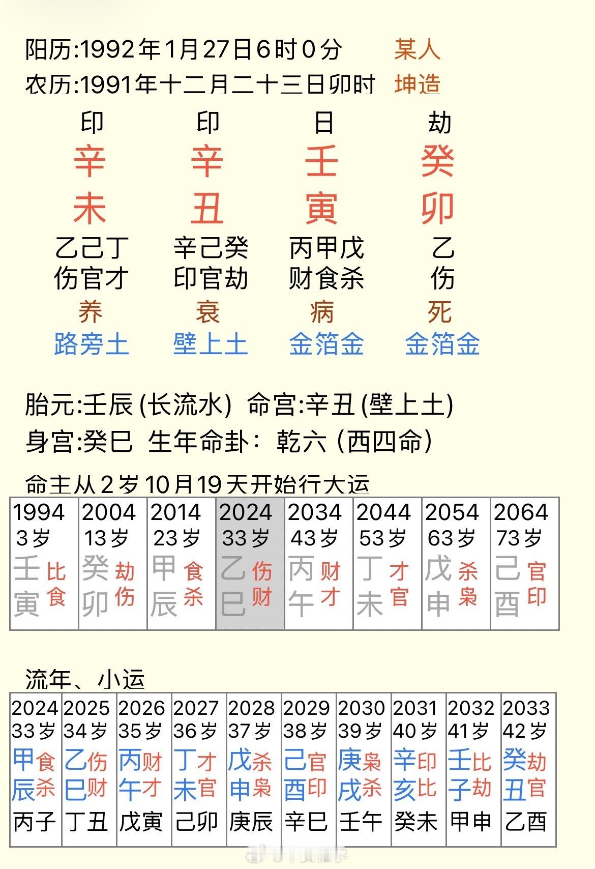 感谢铁粉支持，这个女命壬水生于丑月，壬水女，壬水是大江大河水，浩浩荡荡奔流不息，