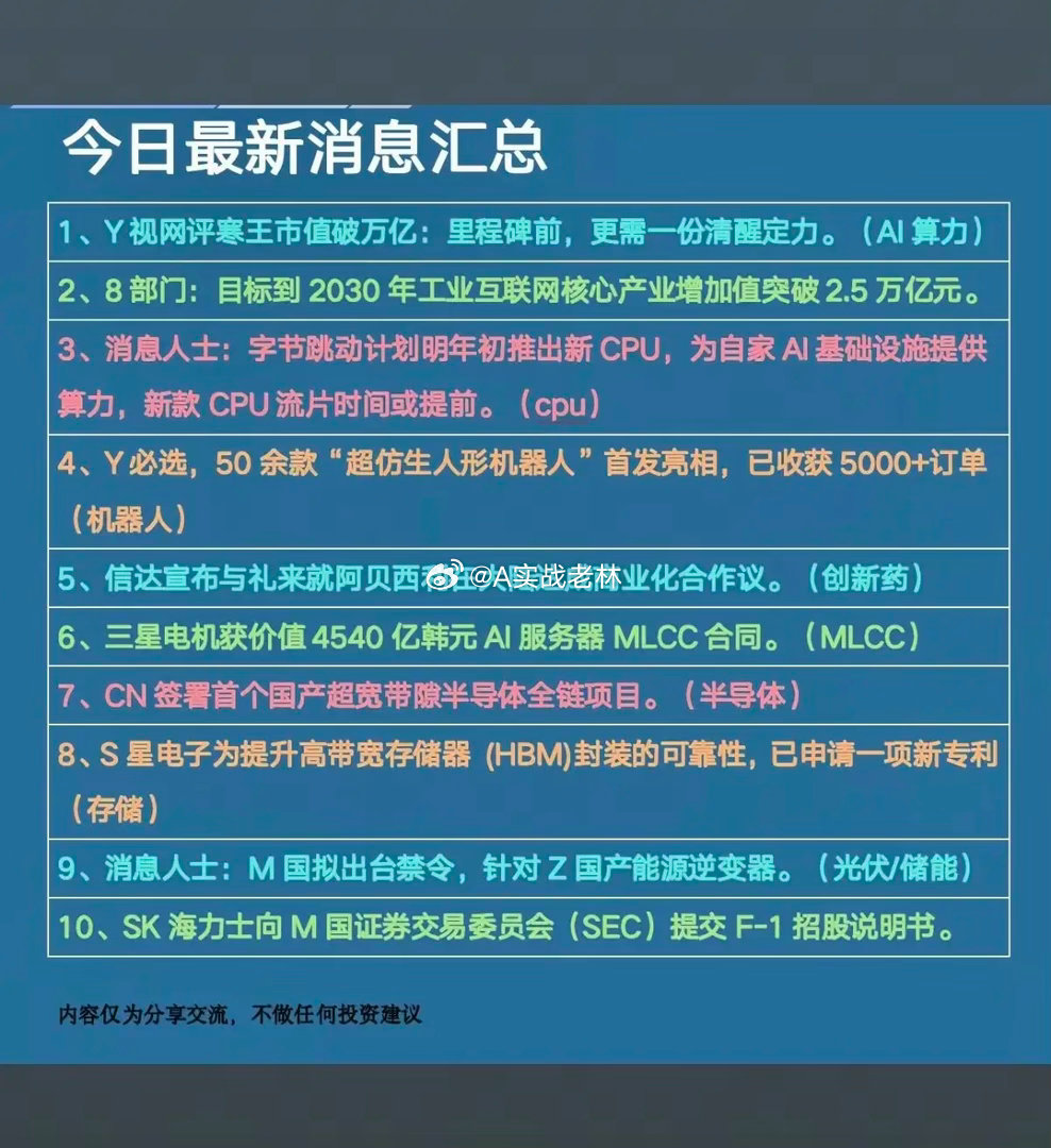 7.01周三  盘前：财经热点信息参考！1.算力AI2.国产CPU3.机器人4.