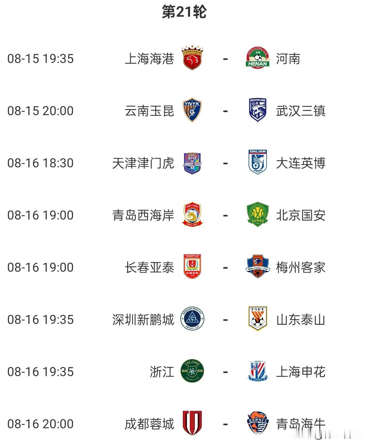 中超第21轮预测
1，上海海港3比0河南
2，云南玉昆2比0武汉三镇
3，天津津
