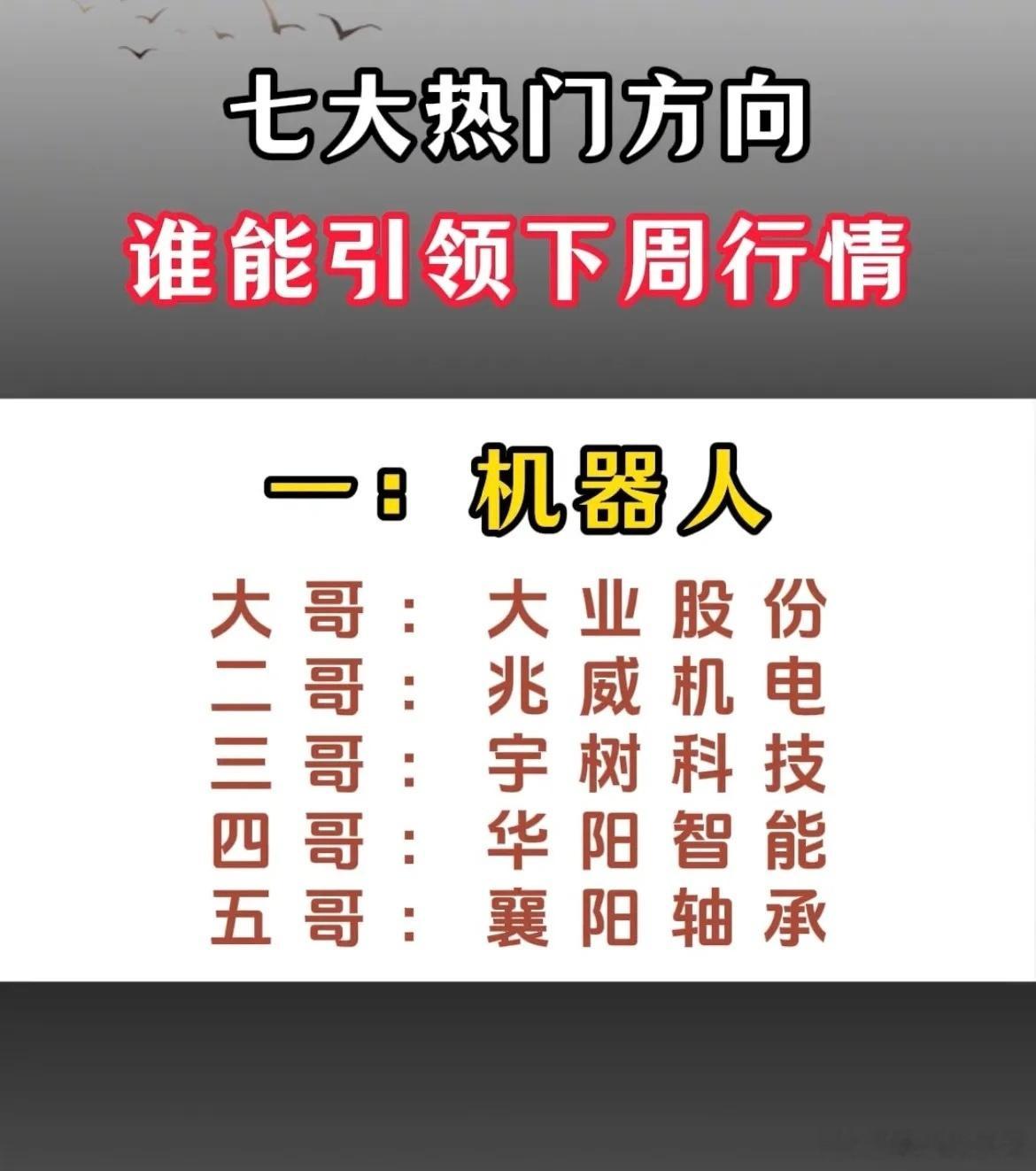 七大热门方向梳理，谁能引领下周行情？周末复盘，整理出当下市场关注度最高的七大主线