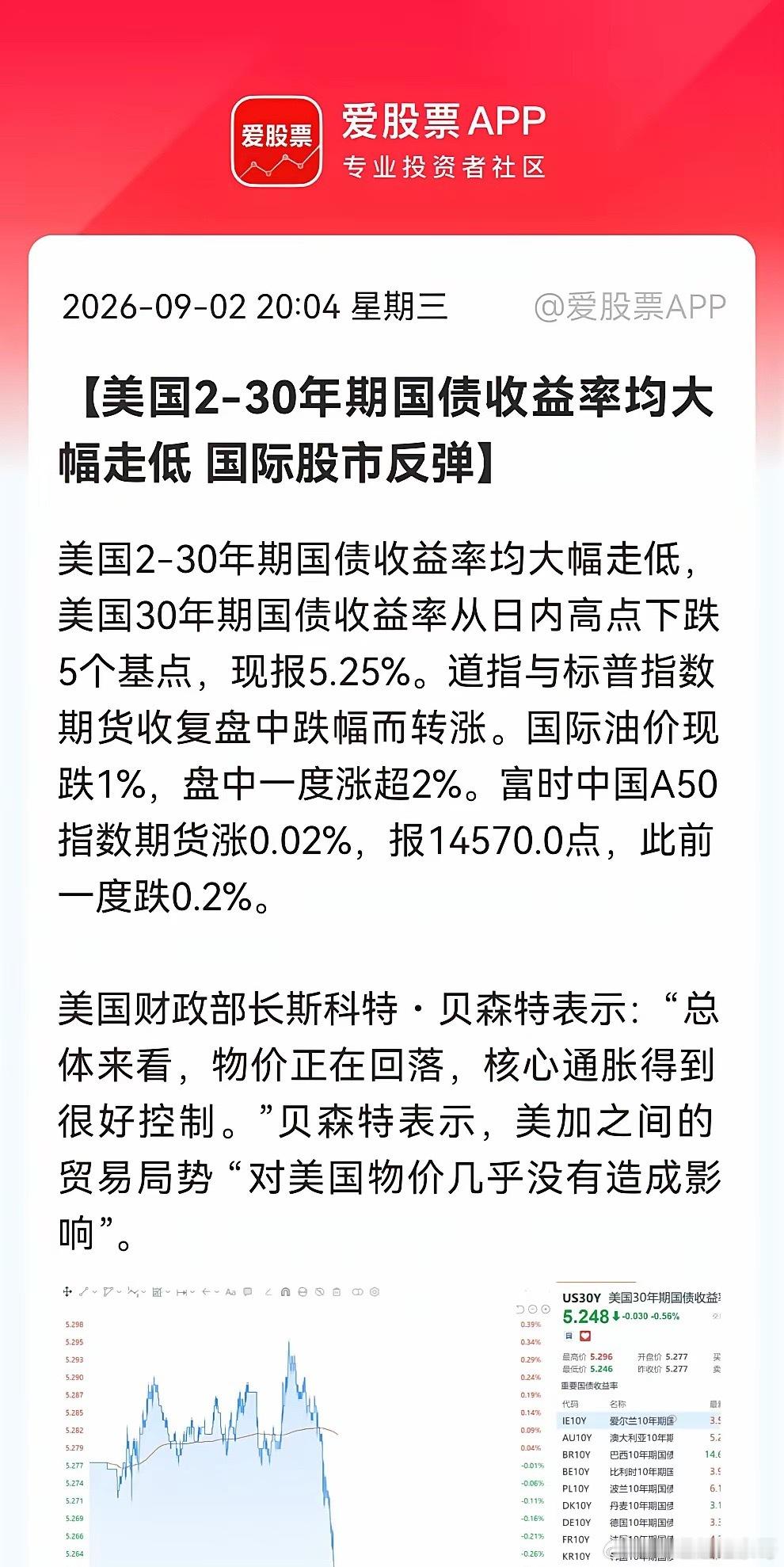 资本市场剧情又反转了，美债危机短线解除！明天大科技准备好麻袋吧，反弹一触即发……